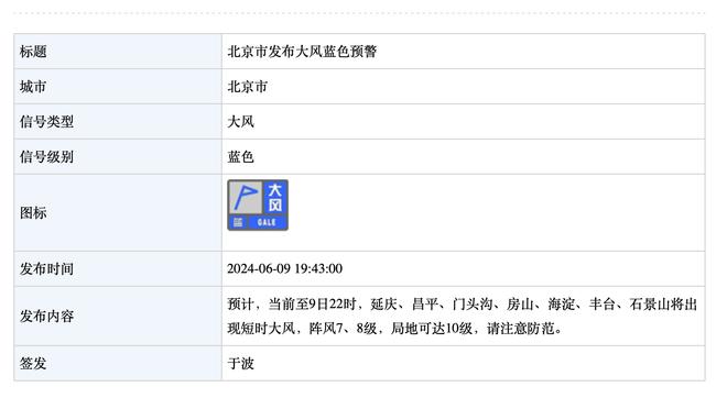 拜仁VS阿森纳半场数据：射门4-4，射正1-3，控球率47%-53%